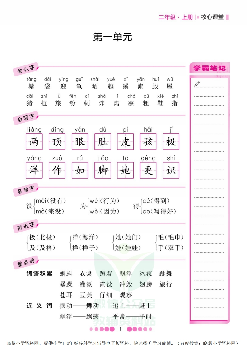 二年级上册语文部编版考点过关 - 新网知识库-新网知识库