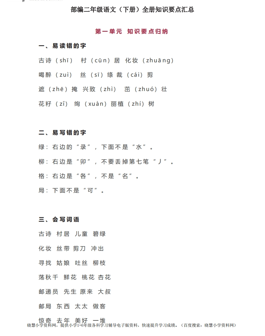 二年级下册语文部编版知识要点汇总(1) - 新网知识库-新网知识库