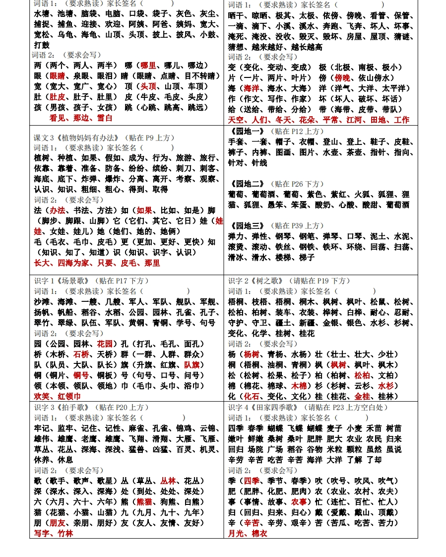 二（上）语文：认识词语贴书（4页新版） - 新网知识库-新网知识库