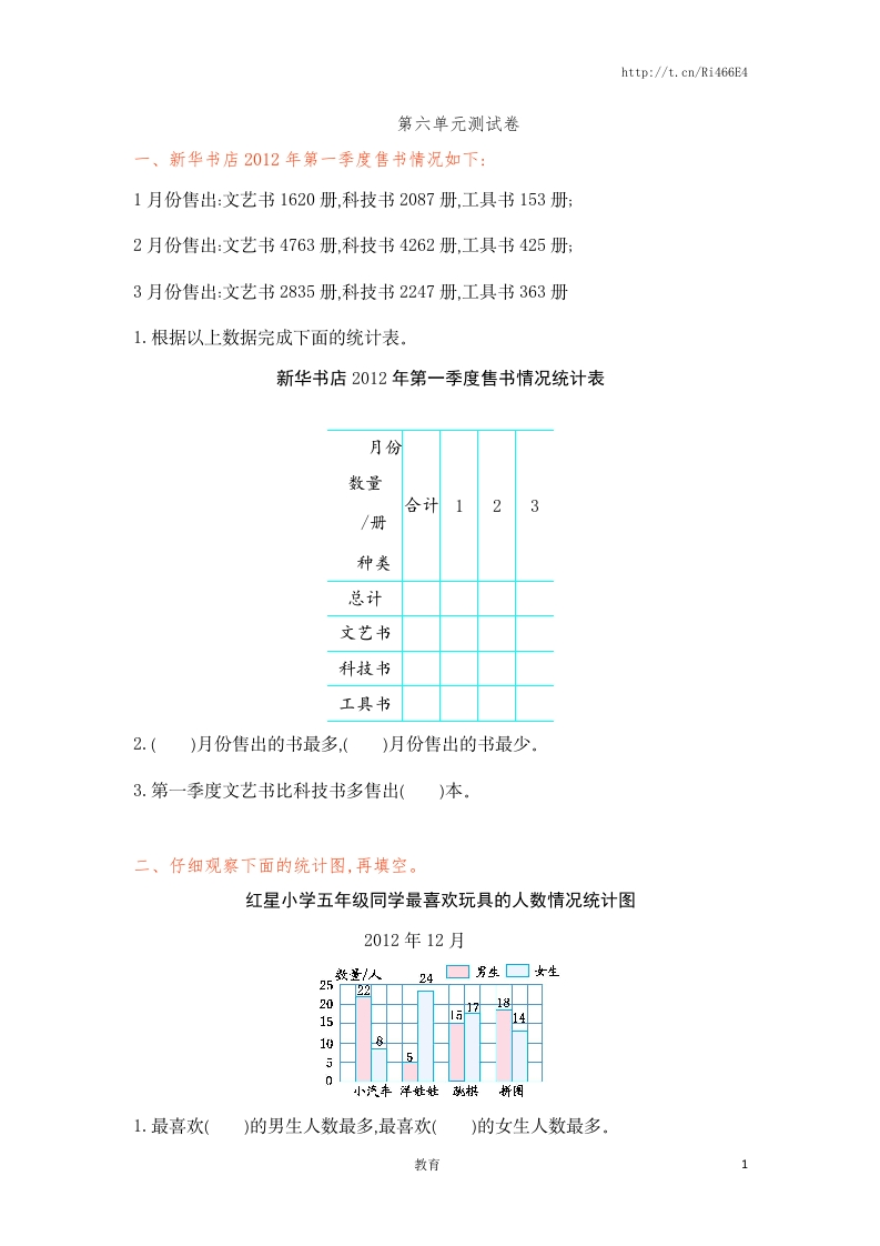 五年级上册数学单元测试-第六单元-苏教版 - 新网知识库-新网知识库