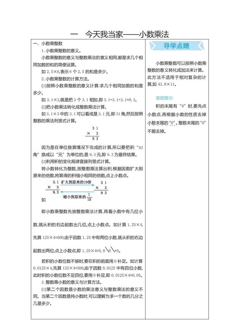 五年级上册数学青岛六三制知识要点 - 新网知识库-新网知识库