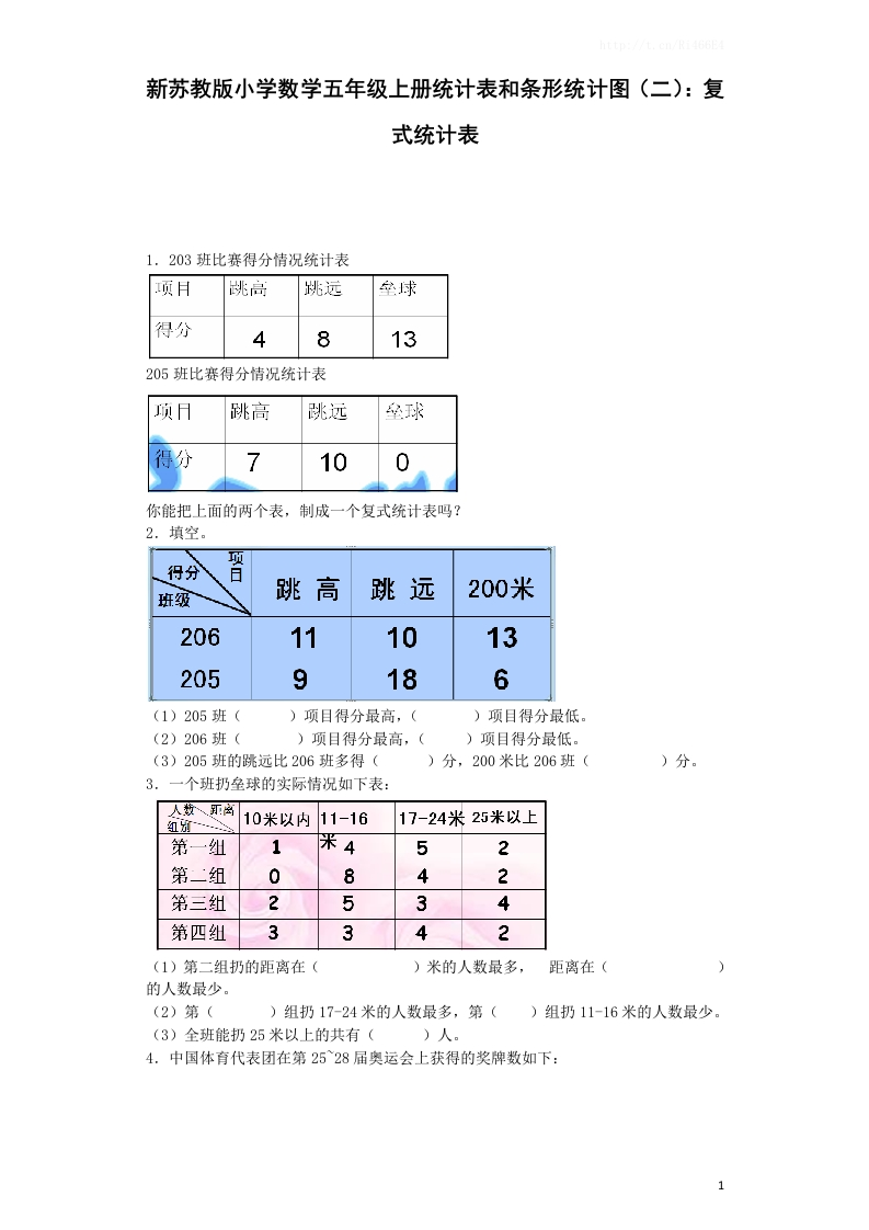 五年级上数学一课一练-统计表和条形统计图（二）-苏教版1-新网知识库