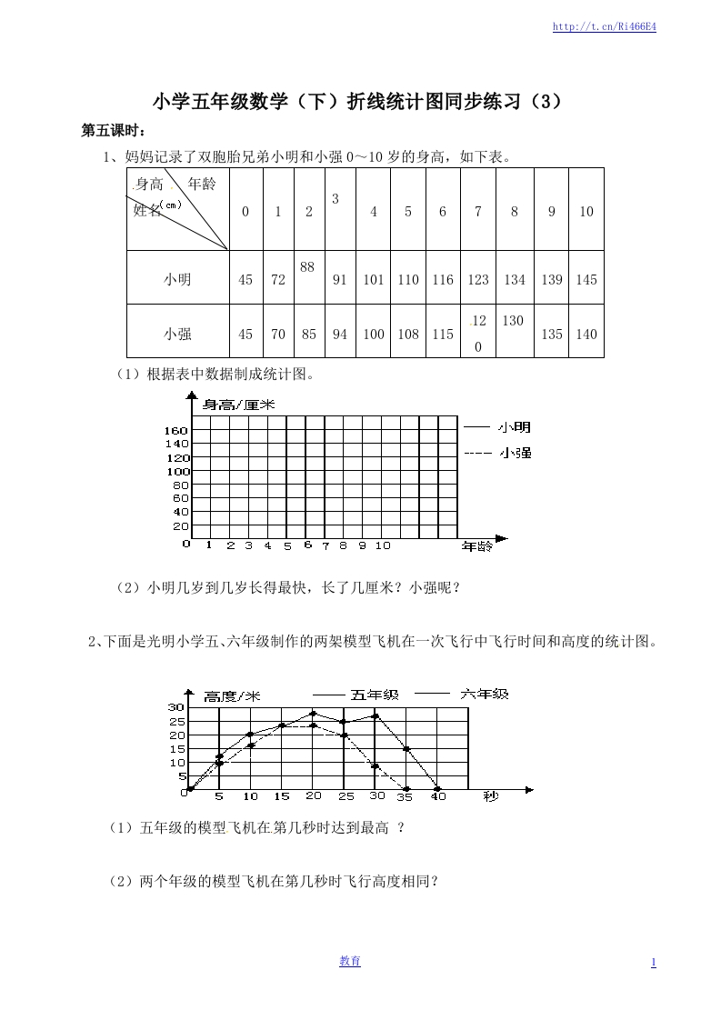 五年级下册数学一课一练-折线统计图5-西师大版（喜子的商铺） - 新网知识库-新网知识库