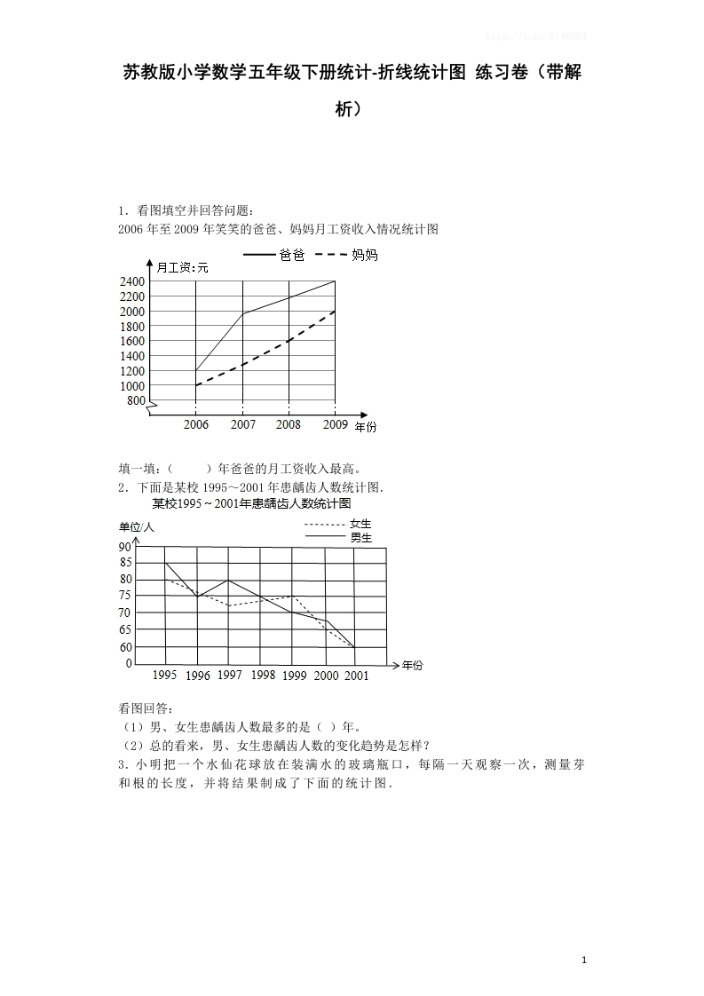五年级下数学一课一练-折线统计图-人教新课标（喜子的商铺） - 新网知识库-新网知识库