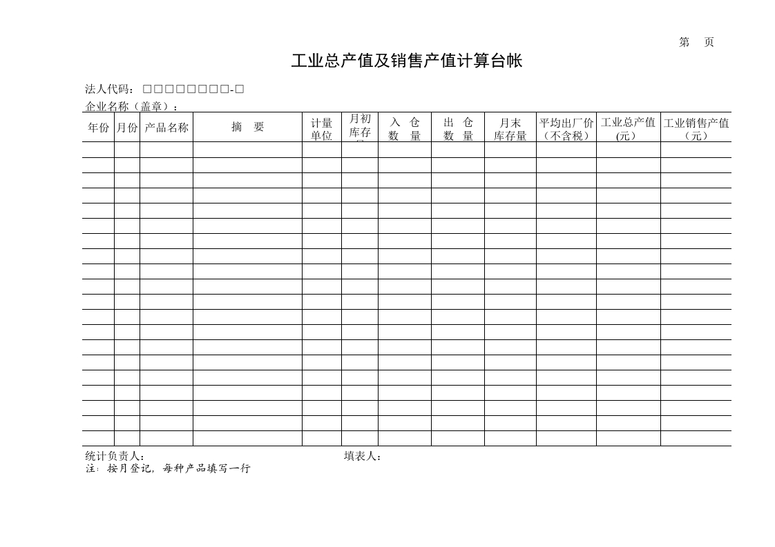 产值计算报表 - 新网知识库-新网知识库