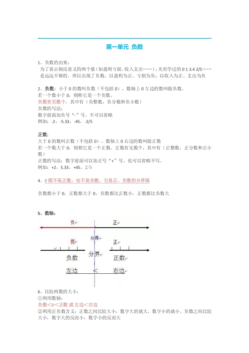 人教版六年级下册数学知识点预习 - 新网知识库-新网知识库