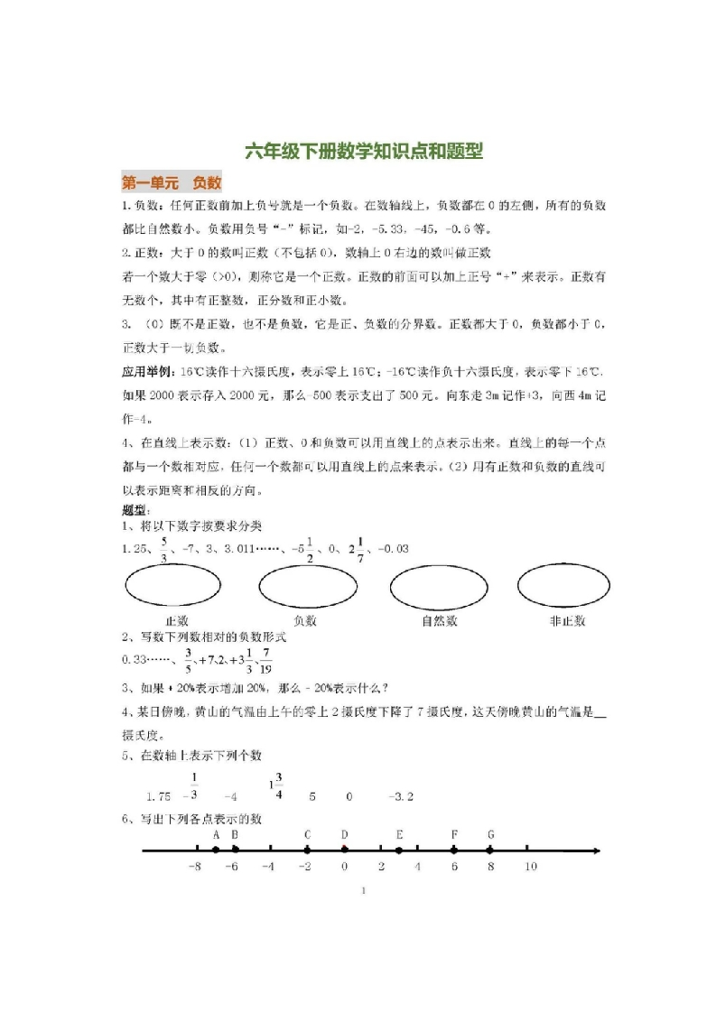 人教版六（下）数学全册知识要点 - 新网知识库-新网知识库