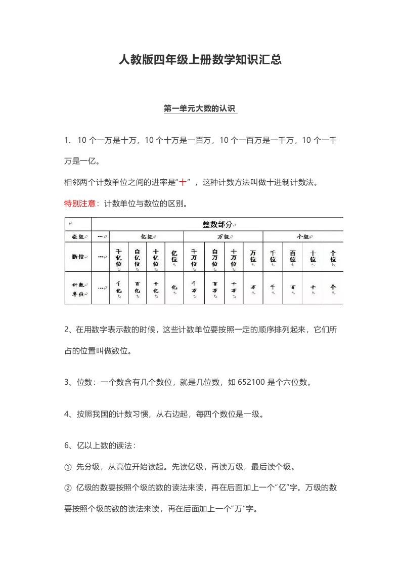 人教版四年级上册数学知识汇总 - 新网知识库-新网知识库