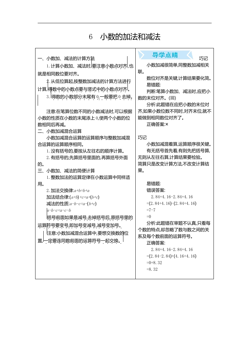 人教版四年级数学下册期末单元复习试题（含答案）：6.小数的加法和减法 - 新网知识库-新网知识库