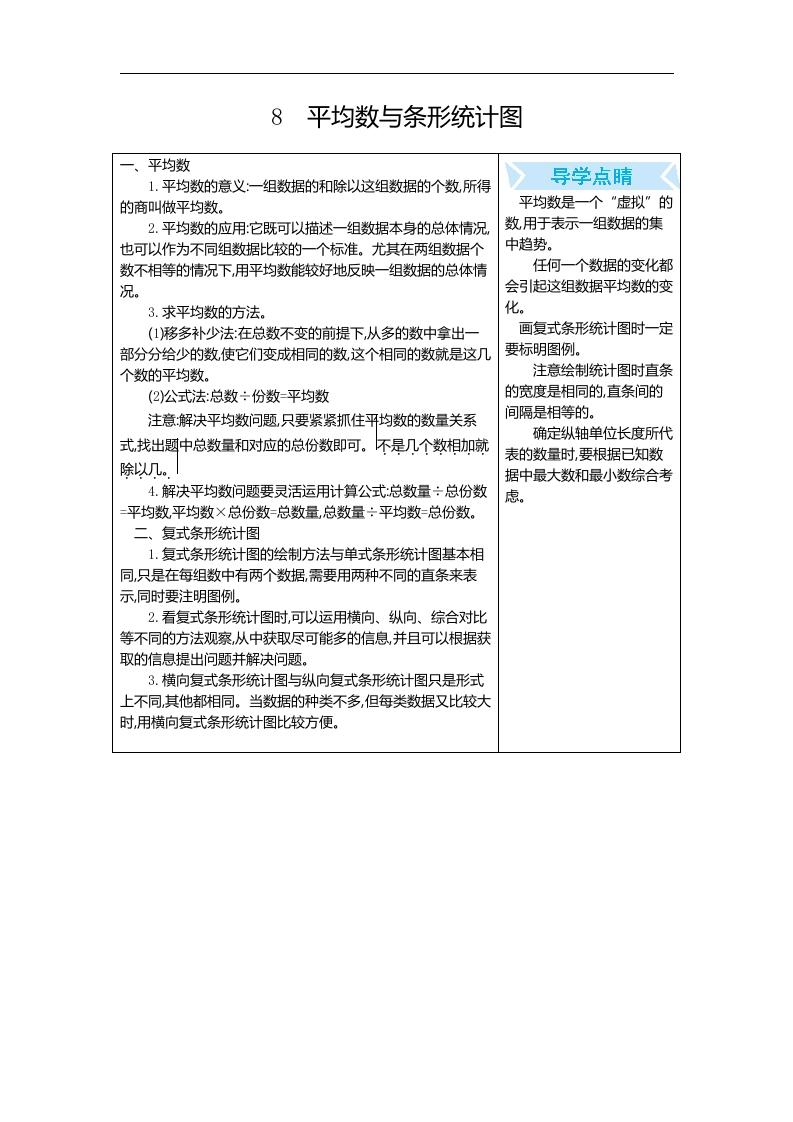 人教版四年级数学下册期末单元复习试题（含答案）：8.平均数和条形统计图 - 新网知识库-新网知识库