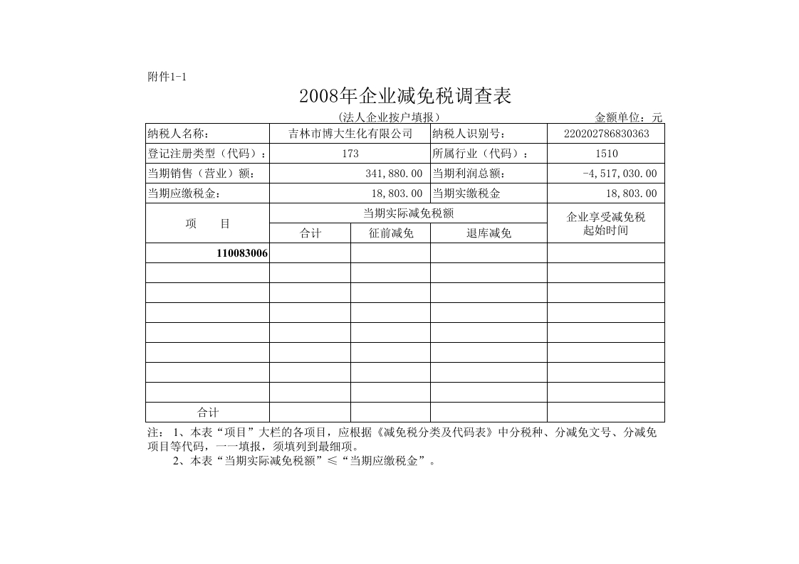 企业减免税调查表 - 新网知识库-新网知识库