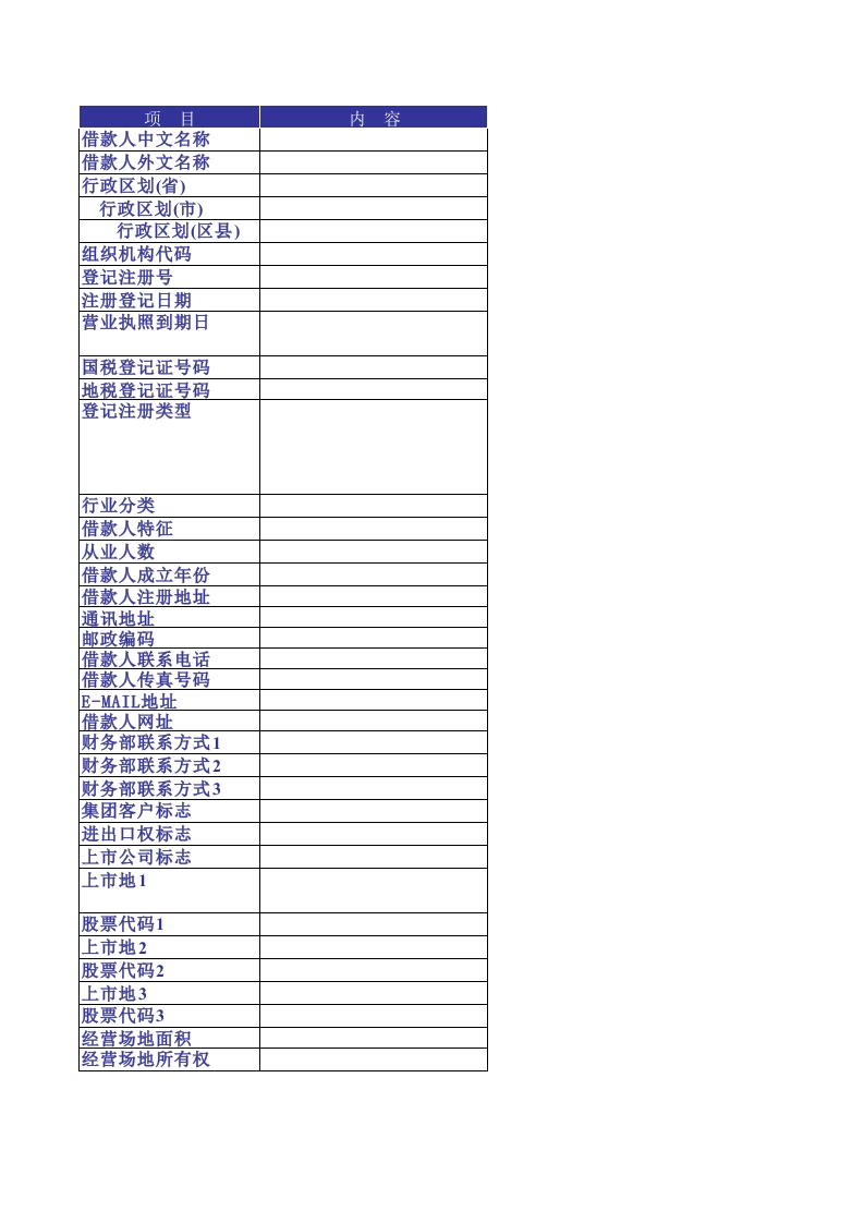 借款人基本信息模板 - 新网知识库-新网知识库