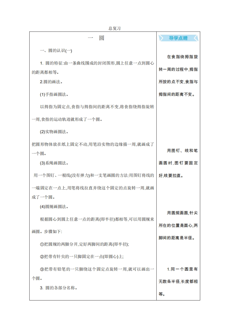 六年级上册数学北师版知识要点 - 新网知识库-新网知识库