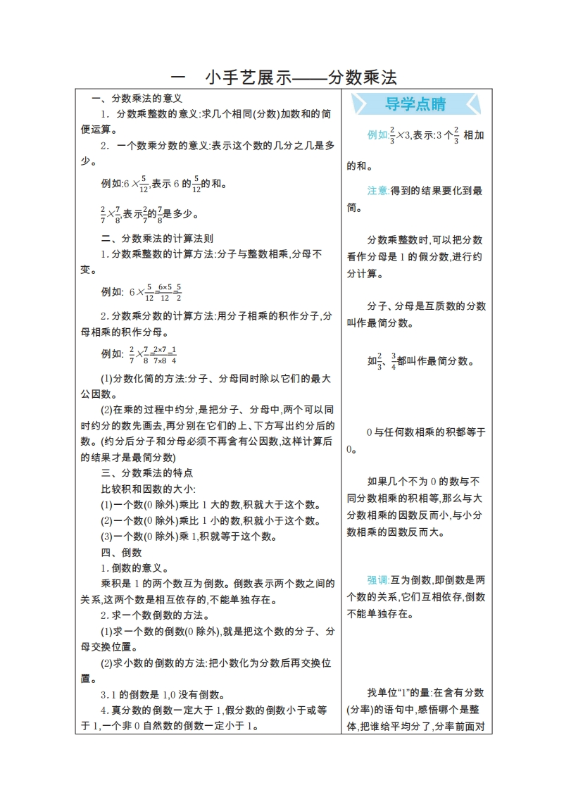 六年级上册数学青岛六三制知识要点 - 新网知识库-新网知识库