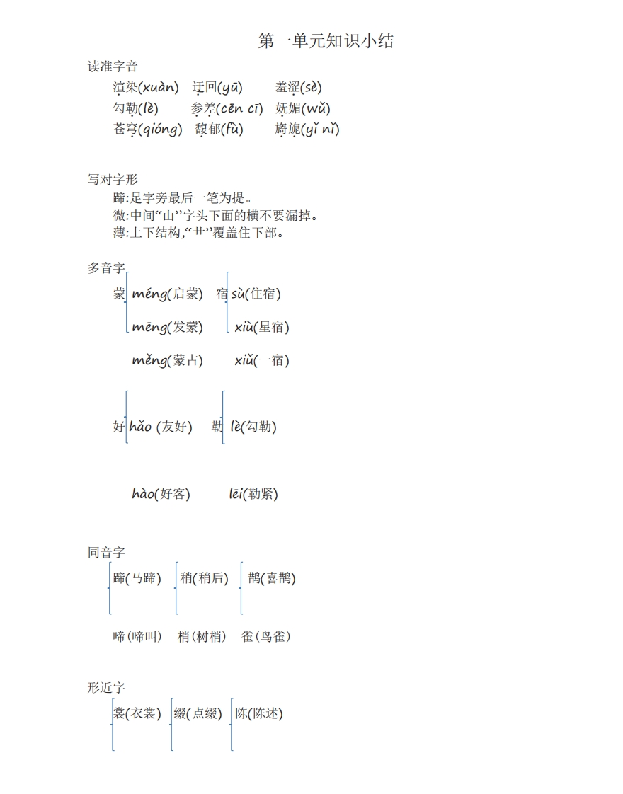 六年级上册语文部编版知识要点(1) - 新网知识库-新网知识库