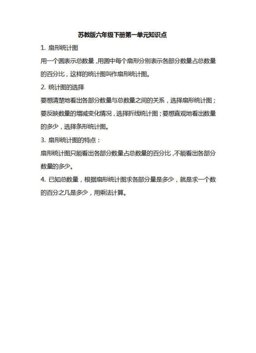 六年级下册数学苏教版知识要点汇总 - 新网知识库-新网知识库