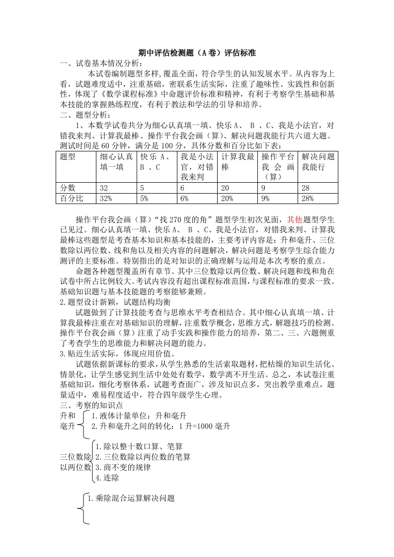 冀教版数学四年级上册期中评估检测题（A卷）评估标准 - 新网知识库-新网知识库