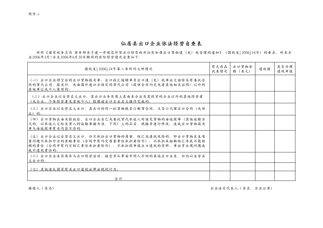 出口企业依法经营自查表 - 新网知识库-新网知识库