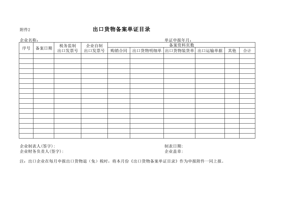 出口货物备案单证目录 - 新网知识库-新网知识库