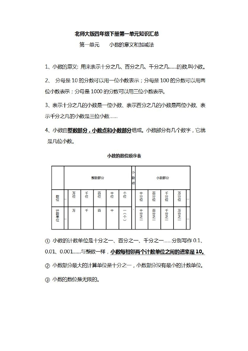北师大数学四年级下册知识汇总 - 新网知识库-新网知识库