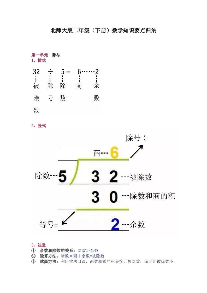 北师大版二年级（下册）数学知识要点归纳 - 新网知识库-新网知识库