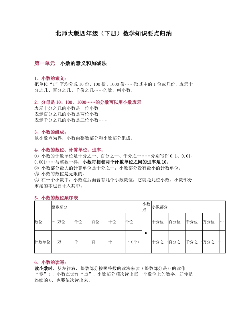 北师大版四年级（下册）数学知识要点归纳 - 新网知识库-新网知识库