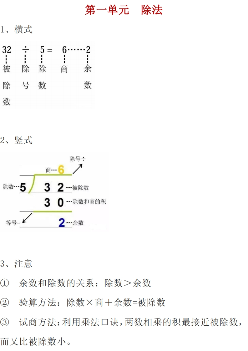 北师大版数学二年级下册期中知识点复习汇总 - 新网知识库-新网知识库