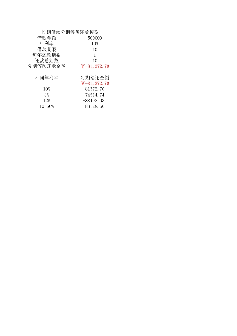 单变量及双变量运算 - 新网知识库-新网知识库