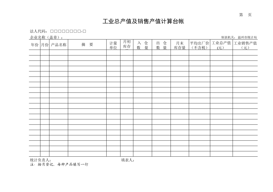 各类报表 - 新网知识库-新网知识库