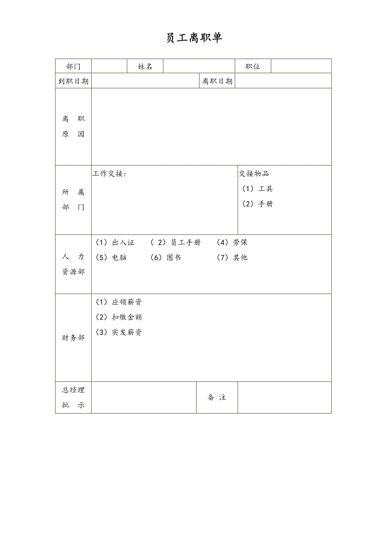 员工离职单 - 新网知识库-新网知识库