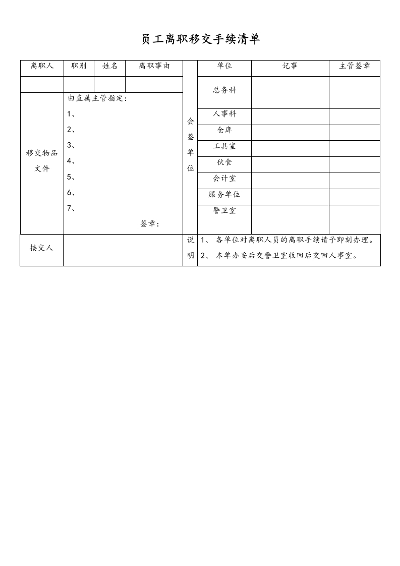 员工离职移交手续清单 - 新网知识库-新网知识库