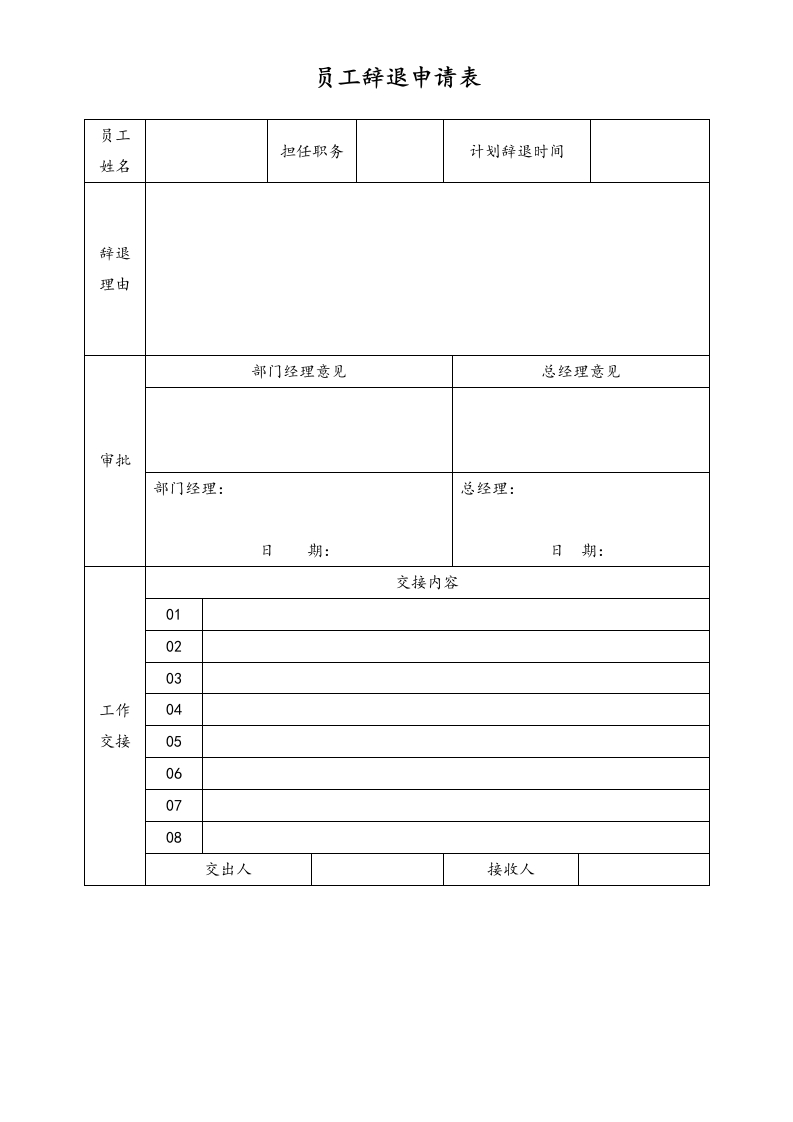 员工辞退申请表 - 新网知识库-新网知识库