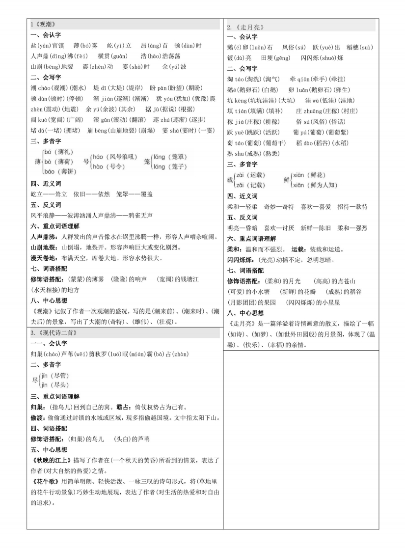 四上语文知识点【课课贴】（8页） - 新网知识库-新网知识库