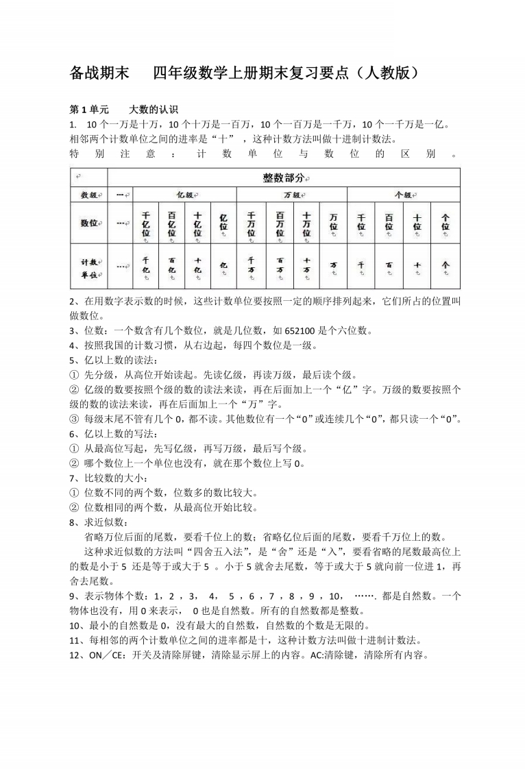 四年级上册数学人教版知识要点 - 新网知识库-新网知识库