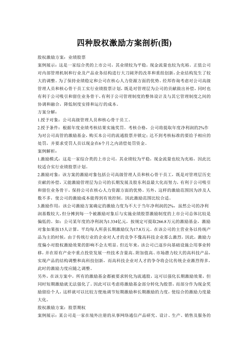 四种股权激励方案-新网知识库