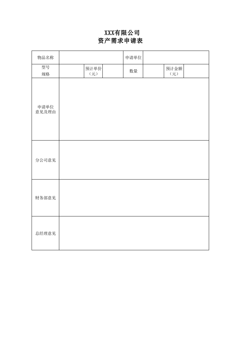 固定资产需求、控购、验收、调拨、报废表格 - 新网知识库-新网知识库