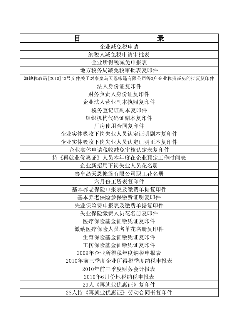 国税减免税目录 - 新网知识库-新网知识库
