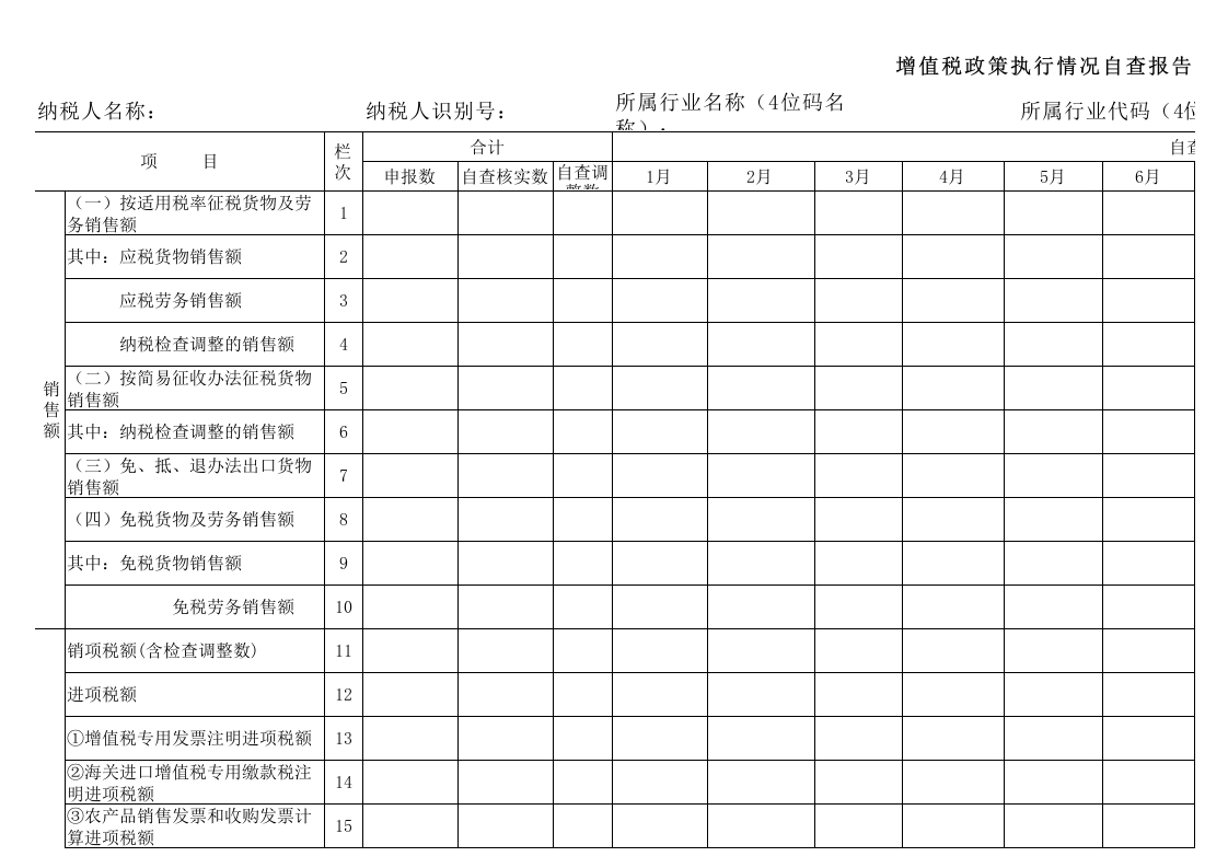 增值税政策执行情况自查报告 - 新网知识库-新网知识库