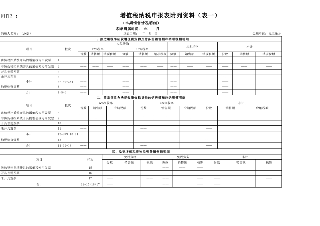 增值税纳税申报表附列资料一（2009年2月1日启用） - 新网知识库-新网知识库