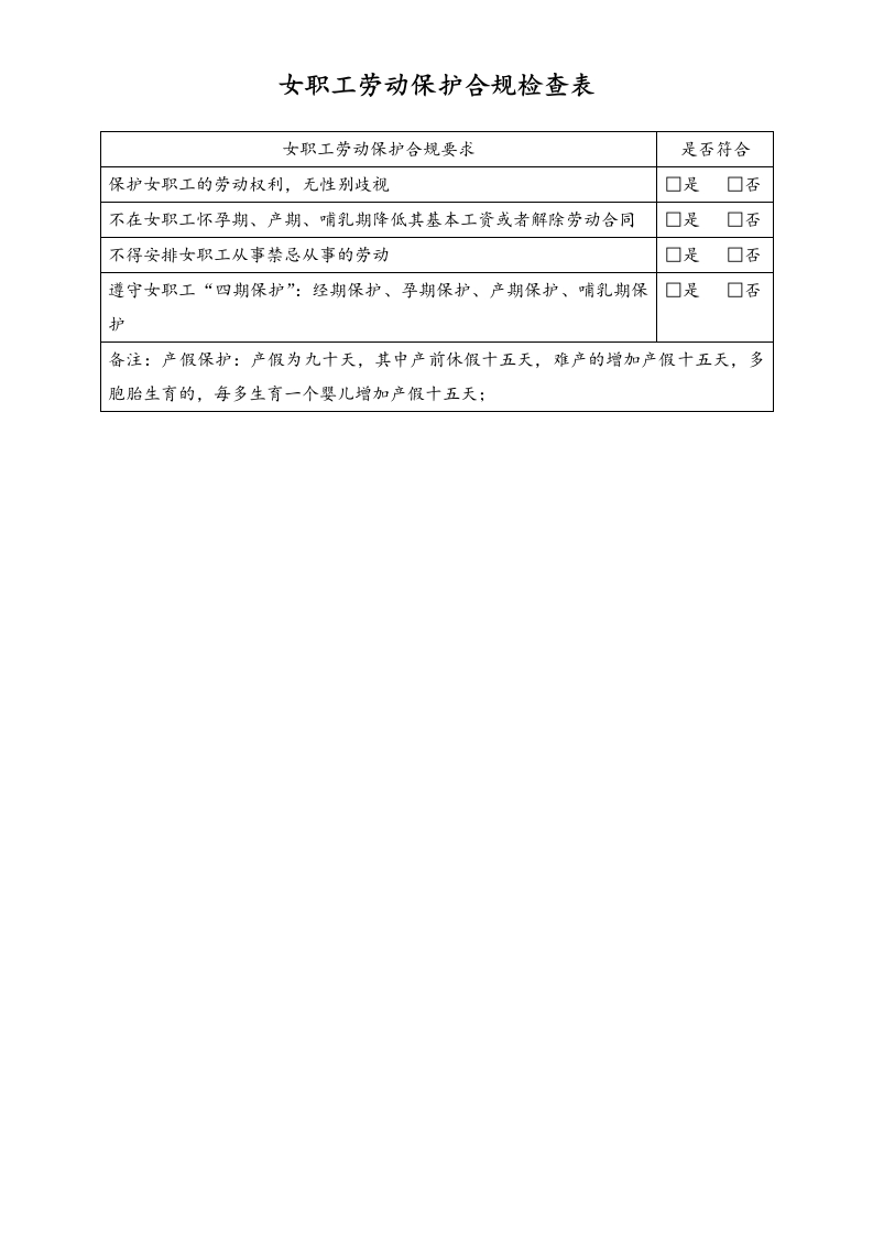 女职工劳动保护合规检查表1-工具 - 新网知识库-新网知识库
