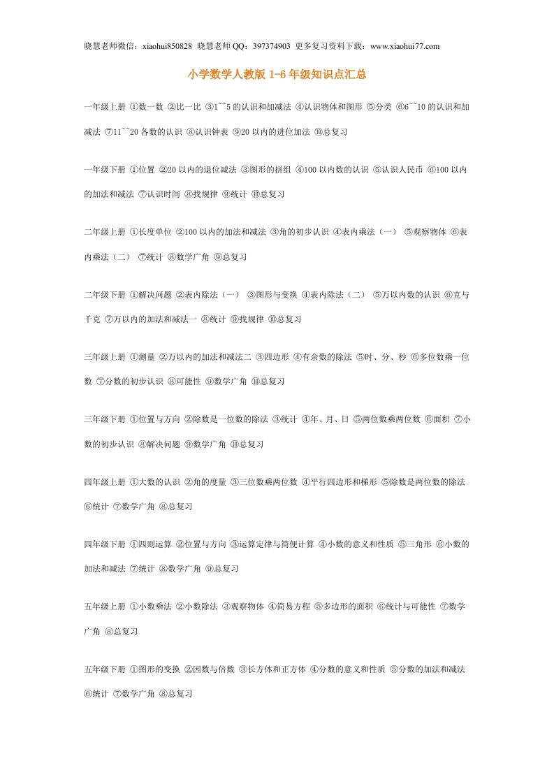 小升初小学1~6年级数学知识表，天天背还会怕数学考不好？ - 新网知识库-新网知识库