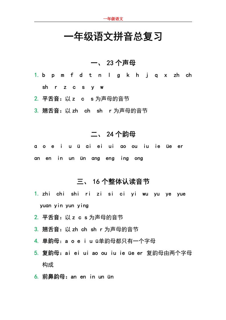 小学一年级上册语文资料-语文拼音复习资料 - 新网知识库-新网知识库