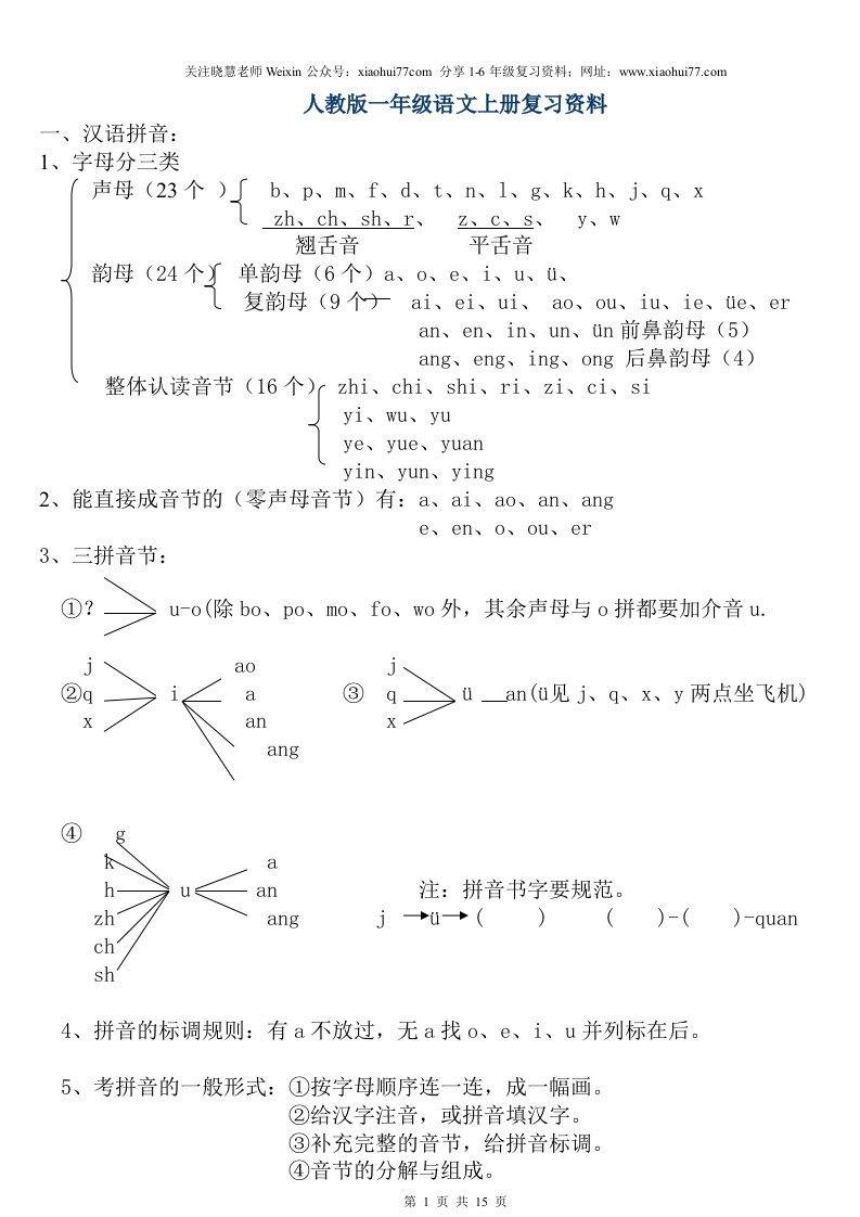 小学一年级语文全(上、下)册复习提纲 - 新网知识库-新网知识库