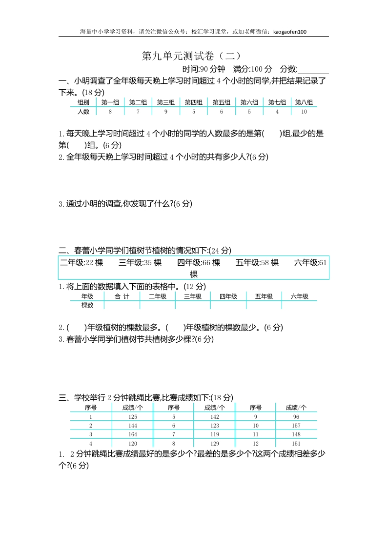 小学三年级下册（三下）苏教版数学第九单元检测卷.2 - 新网知识库-新网知识库