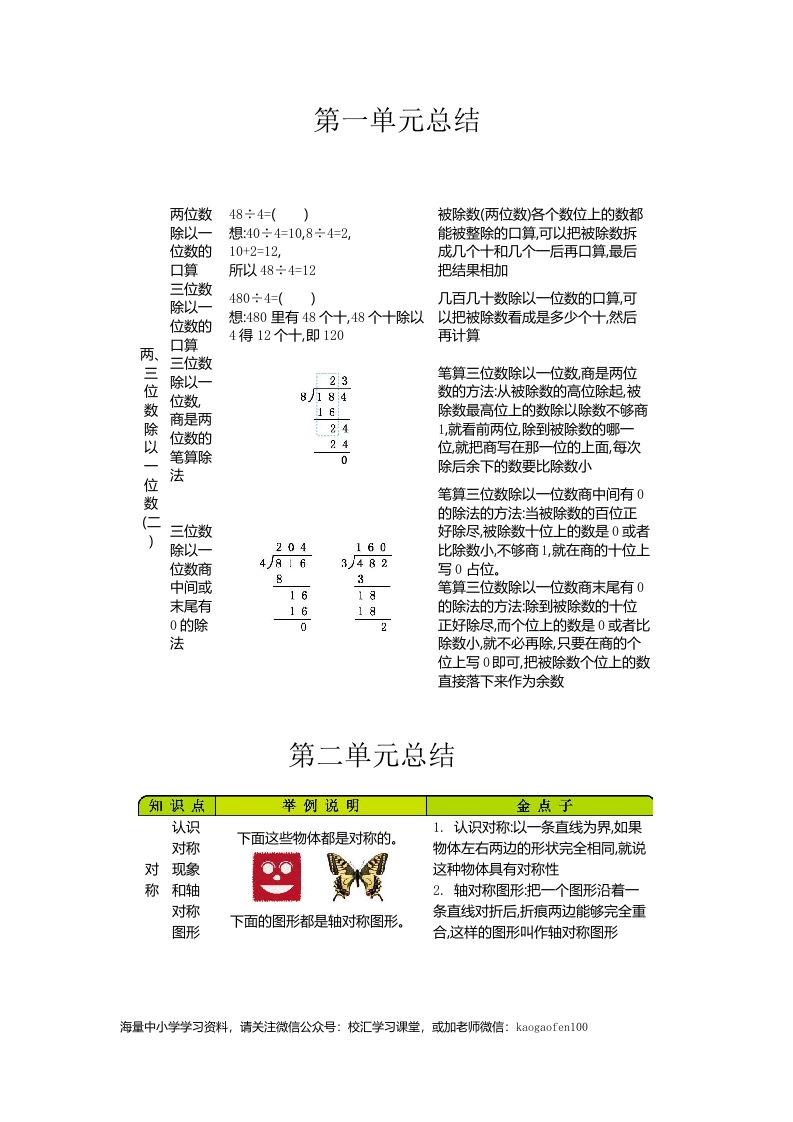 小学三年级下册（三下）青岛版数学全册重点 - 新网知识库-新网知识库