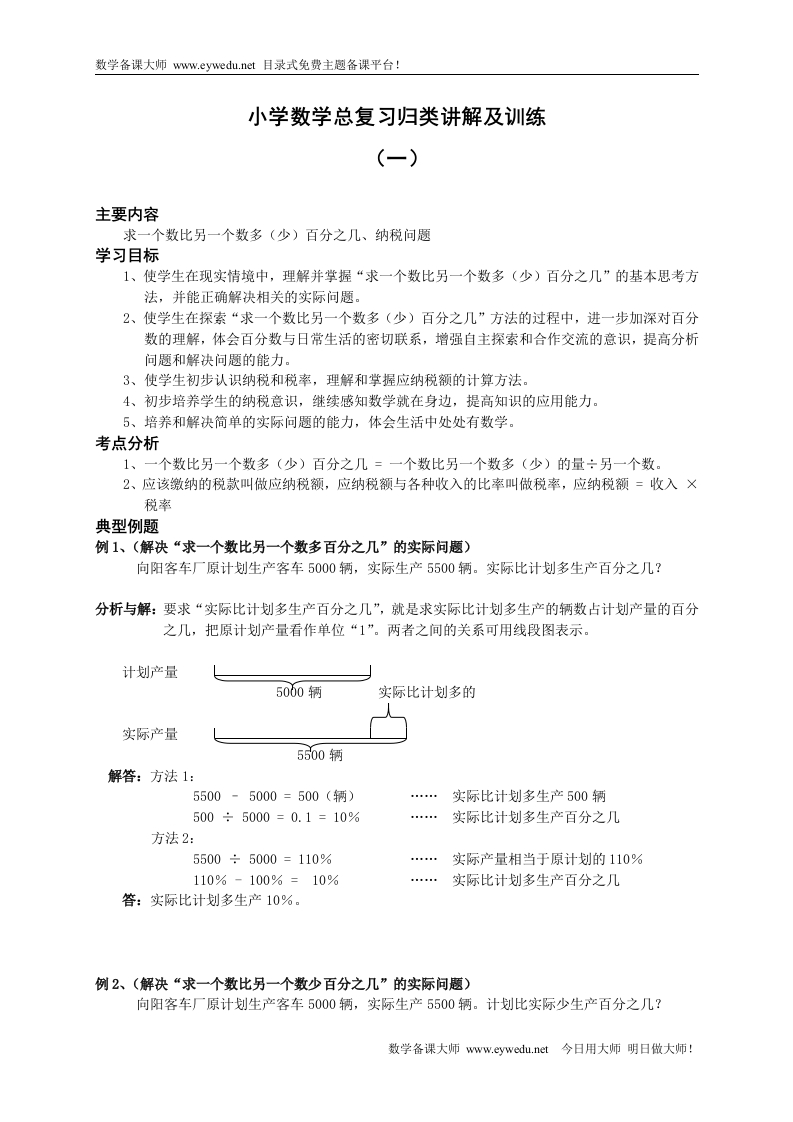 小学数学总复习归类讲解及训练全套教案（28页） - 新网知识库-新网知识库