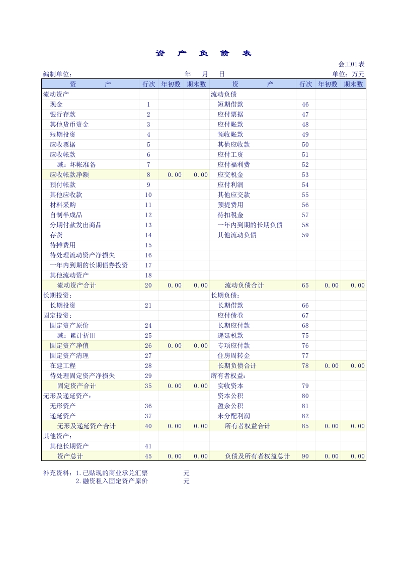 工业企业会计报表 - 新网知识库-新网知识库