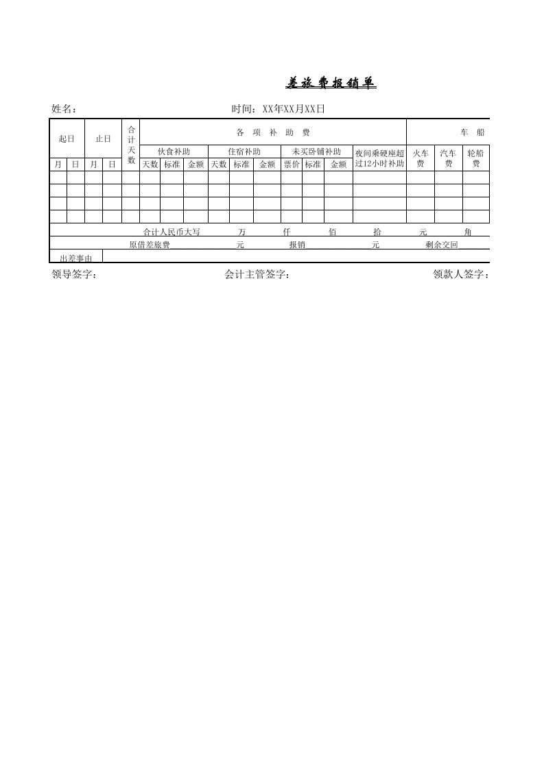 差旅费报销单 - 新网知识库-新网知识库