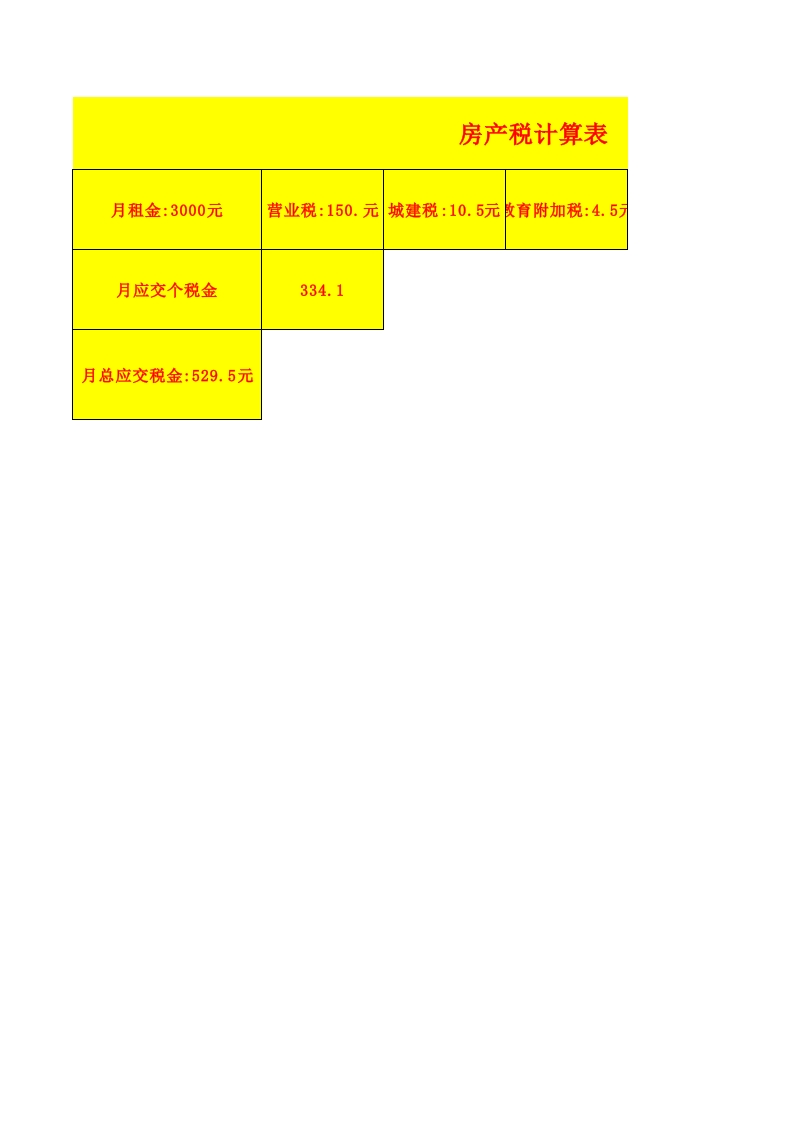 房产税 - 新网知识库-新网知识库