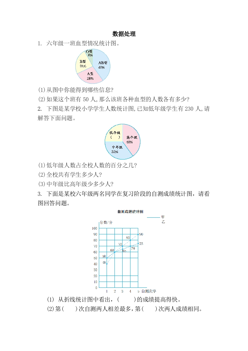 数据处理 - 新网知识库-新网知识库